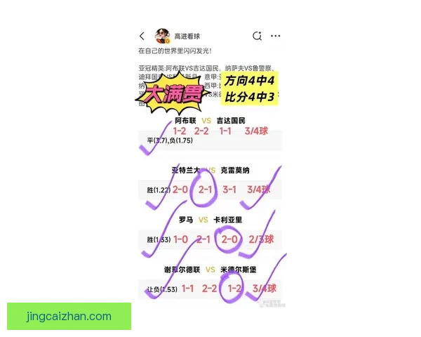 世界杯竞猜赔率全面解析与最新赛果趋势深度指南
