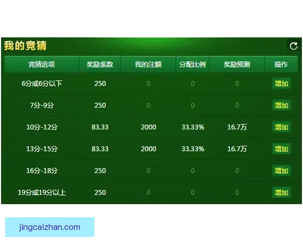 精准分析赛事走势，提升体育竞猜投注中奖率指南